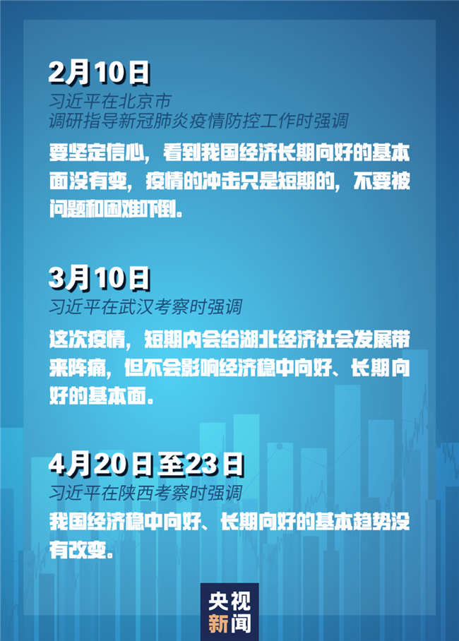 習(xí)近平經(jīng)濟(jì)發(fā)展新常態(tài)重大論斷，引領(lǐng)中國(guó)經(jīng)濟(jì)行穩(wěn)致遠(yuǎn)