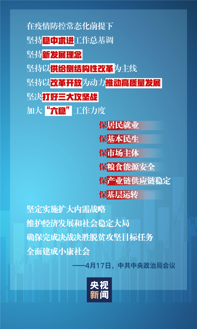 習(xí)近平經(jīng)濟(jì)發(fā)展新常態(tài)重大論斷，引領(lǐng)中國(guó)經(jīng)濟(jì)行穩(wěn)致遠(yuǎn)