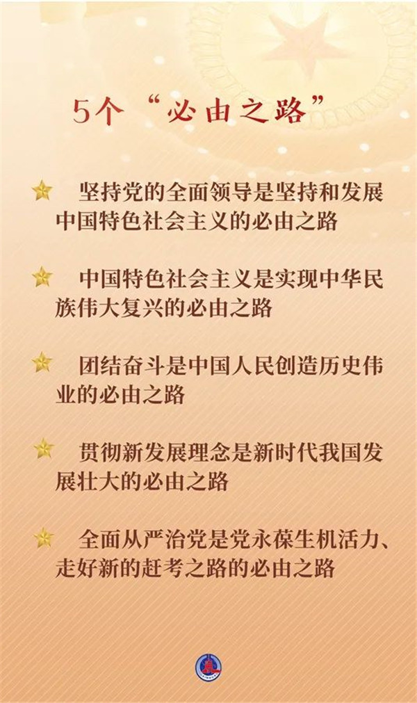 連續(xù)兩天，總書記作出兩個(gè)重要論斷