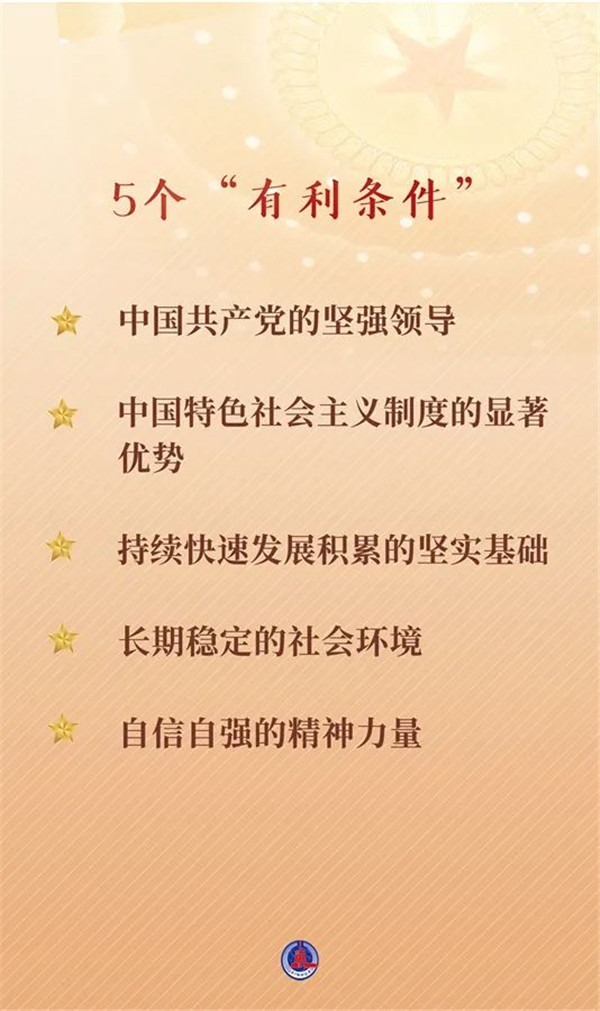 連續(xù)兩天，總書記作出兩個(gè)重要論斷