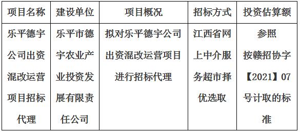 樂平德宇公司出資混改運(yùn)營項目招標(biāo)代理計劃公告