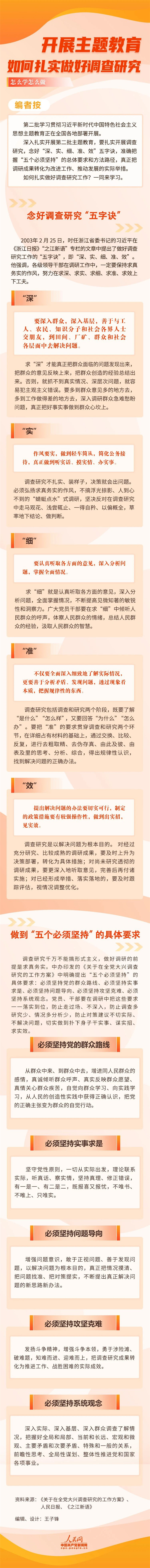 開(kāi)展主題教育，如何扎實(shí)做好調(diào)查研究
