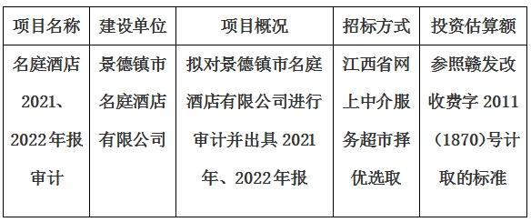 景德鎮(zhèn)市名庭酒店有限公司2021、2022年報審計項目計劃公告