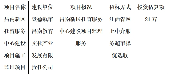 昌南新區(qū)托育服務(wù)中心建設(shè)項目施工監(jiān)理項目計劃公告