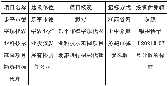 樂平市德宇現(xiàn)代農(nóng)業(yè)科技示范園項目勘察招標(biāo)代理計劃公告