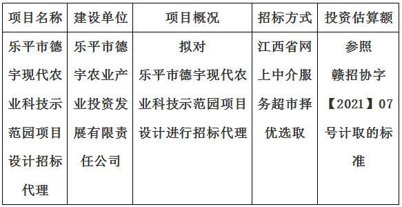 樂平市德宇現(xiàn)代農(nóng)業(yè)科技示范園項目設(shè)計招標代理計劃公告