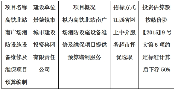高鐵北站南廣場(chǎng)消防設(shè)施設(shè)備維修及維保項(xiàng)目預(yù)算編制計(jì)劃公告