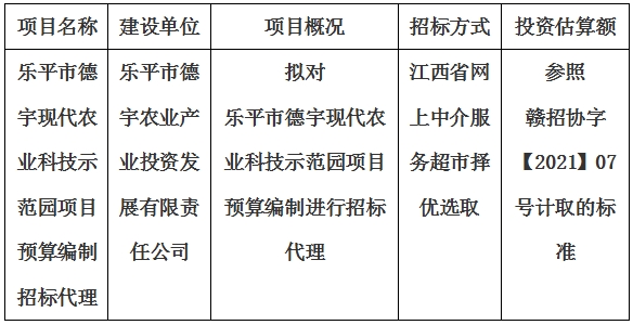 樂平市德宇現(xiàn)代農(nóng)業(yè)科技示范園項(xiàng)目預(yù)算編制招標(biāo)代理計劃公告