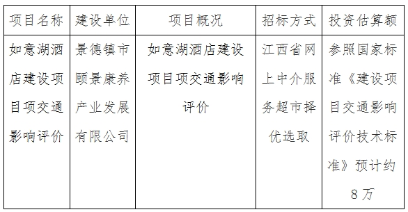 如意湖酒店建設(shè)項(xiàng)目交通影響評(píng)價(jià)計(jì)劃公告