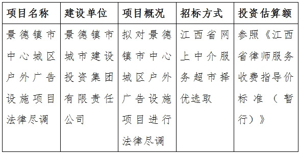 景德鎮(zhèn)市中心城區(qū)戶(hù)外廣告設(shè)施項(xiàng)目法律盡調(diào)計(jì)劃公告