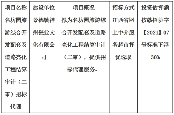 名坊園旅游綜合開(kāi)發(fā)配套及道路亮化工程結(jié)算審計(jì)(二審)招標(biāo)代理計(jì)劃公告