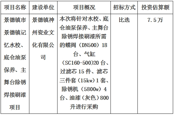 景德鎮(zhèn)市景德鎮(zhèn)記憶水校、底倉油泵保養(yǎng)、主舞臺除銹焊接刷漆項目計劃公告