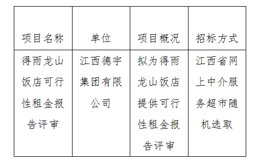 得雨龍山飯店可行性租金報告評審計(jì)劃公告