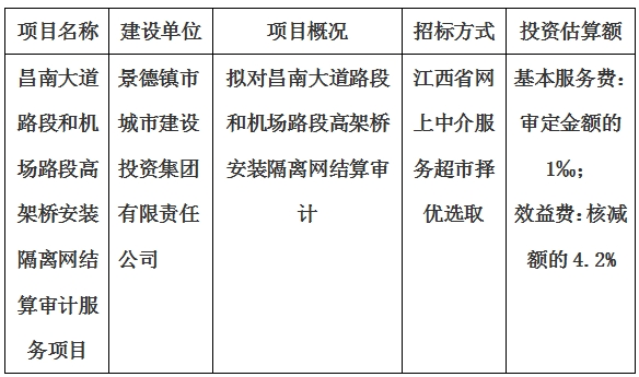 昌南大道路段和機(jī)場路段高架橋安裝隔離網(wǎng)結(jié)算審計服務(wù)項目計劃公告