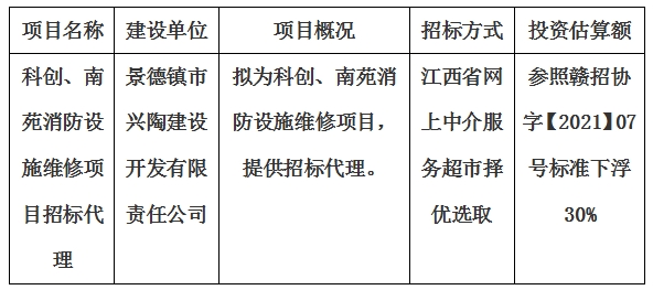 科創(chuàng)、南苑消防設(shè)施維修項(xiàng)目招標(biāo)代理計(jì)劃公告