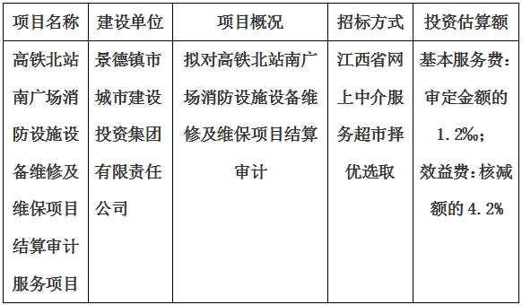 高鐵北站南廣場消防設(shè)施設(shè)備維修及維保項目結(jié)算審計服務(wù)項目計劃公告